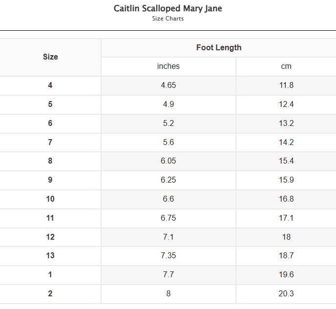 Caitlin Scalloped Mary Jane