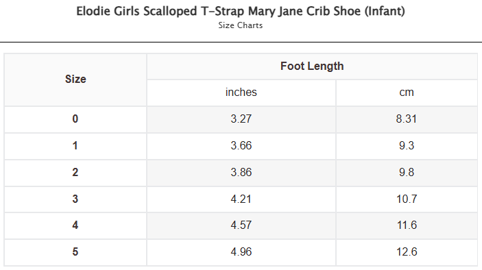 Elodie Girls Scalloped T-Strap Mary Jane Crib Shoe (Infant)