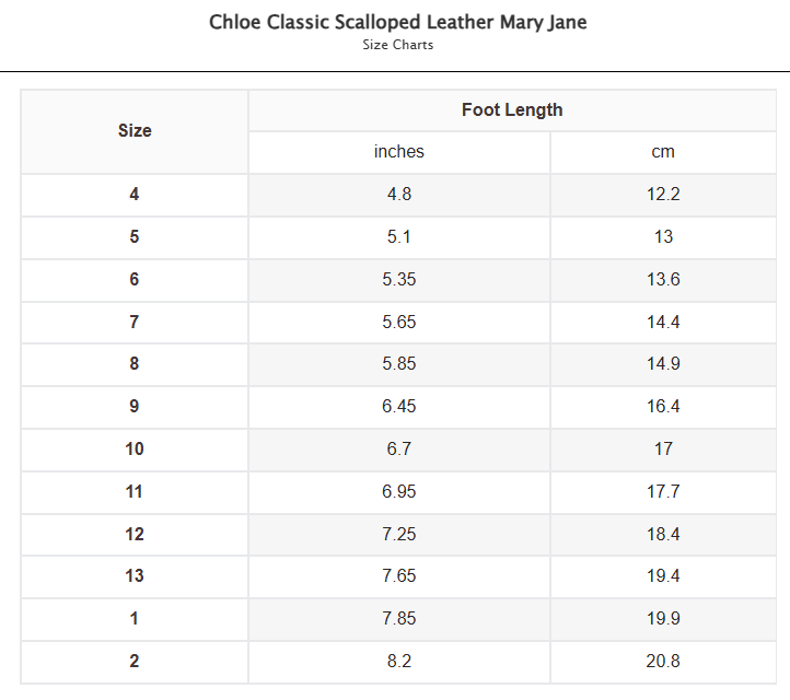 Chloe Classic Scalloped Leather Mary Jane